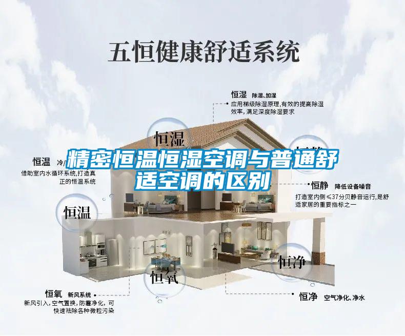 欧美黄色电影在线播放 精密恒温恒湿空调与普通舒适空调的区别