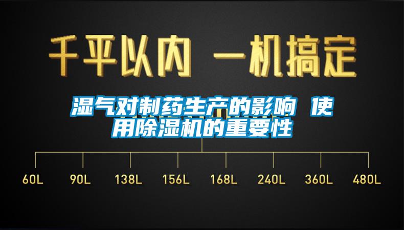 欧美黄色电影在线播放 湿气对制药生产的影响 使用除湿机的重要性