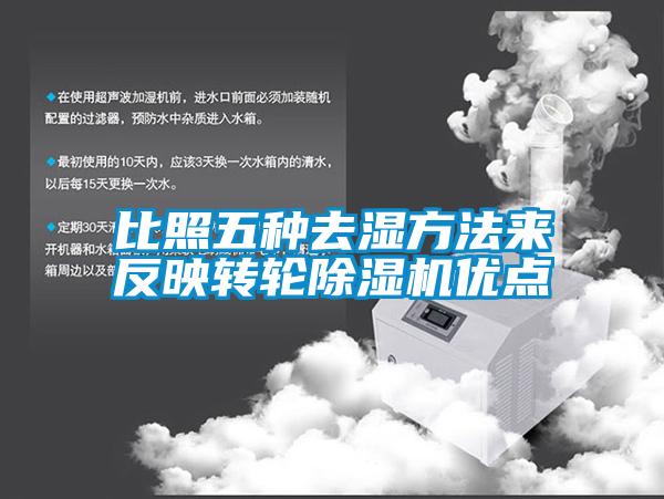 欧美黄色电影在线播放 比照五种去湿方法来反映转轮除湿机优点