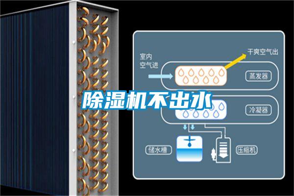 除湿机不出水