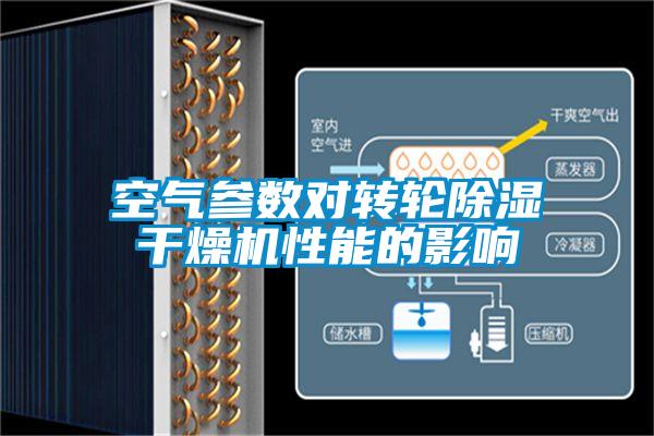 欧美成色手机在线观看 空气参数对转轮除湿干燥机性能的影响