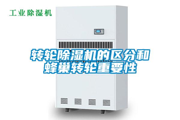 欧美黄色电影在线播放 转轮除湿机的区分和蜂巢转轮重要性