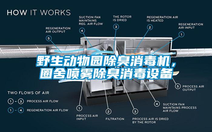 欧美黄色电影在线播放 野生动物园除臭消毒机，圈舍喷雾除臭消毒设备