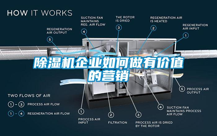 欧美成色手机在线观看 除湿机企业如何做有价值的营销