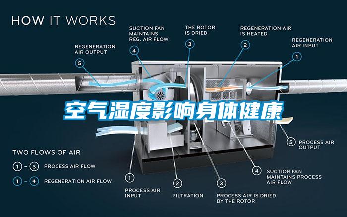 欧美黄色性爱视频网站 空气湿度影响身体健康