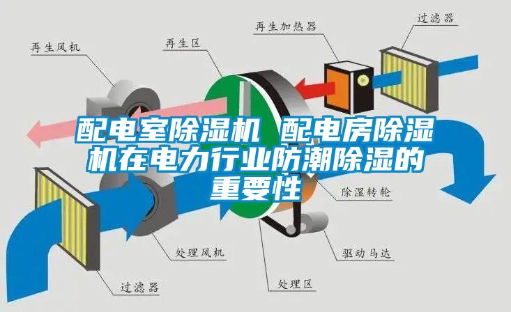 欧美黄色电影在线播放 配电室除湿机 配电房除湿机在电力行业防潮除湿的重要性