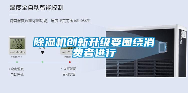 欧美黄色电影在线播放 除湿机创新升级要围绕消费者进行