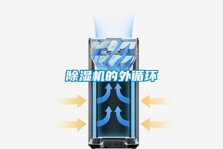 欧美黄色电影在线播放 除湿机的外循环