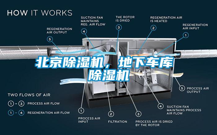 欧美成色手机在线观看 北京除湿机，地下车库 除湿机