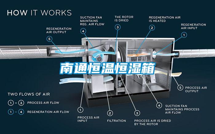 欧美黄色电影在线播放 南通恒温恒湿箱