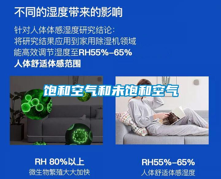 欧美黄色电影在线播放 饱和空气和未饱和空气