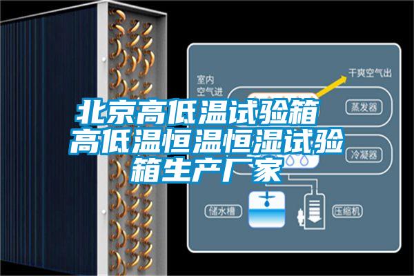 欧美黄色性爱视频网站 北京高低温试验箱 高低温恒温恒湿试验箱生产厂家