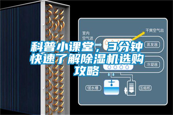欧美黄色性爱视频网站 科普小课堂，3分钟快速了解除湿机选购攻略