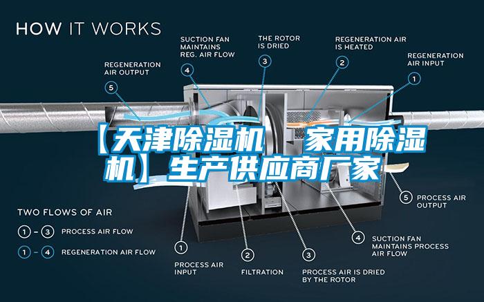 欧美黄色性爱视频网站 【天津除湿机  家用除湿机】生产供应商厂家