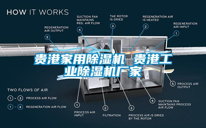欧美黄色电影在线播放 贵港家用除湿机 贵港工业除湿机厂家