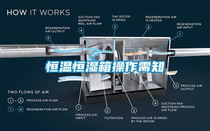 欧美黄色电影在线播放 恒温恒湿箱操作需知