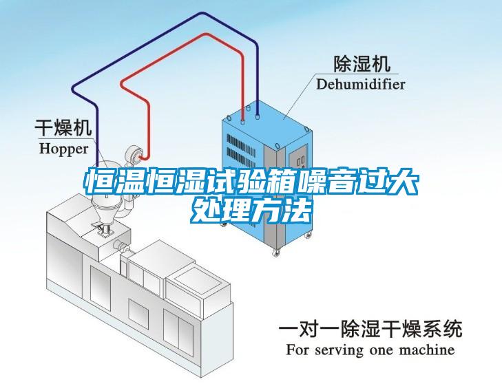 欧美黄色电影在线播放 恒温恒湿试验箱噪音过大处理方法