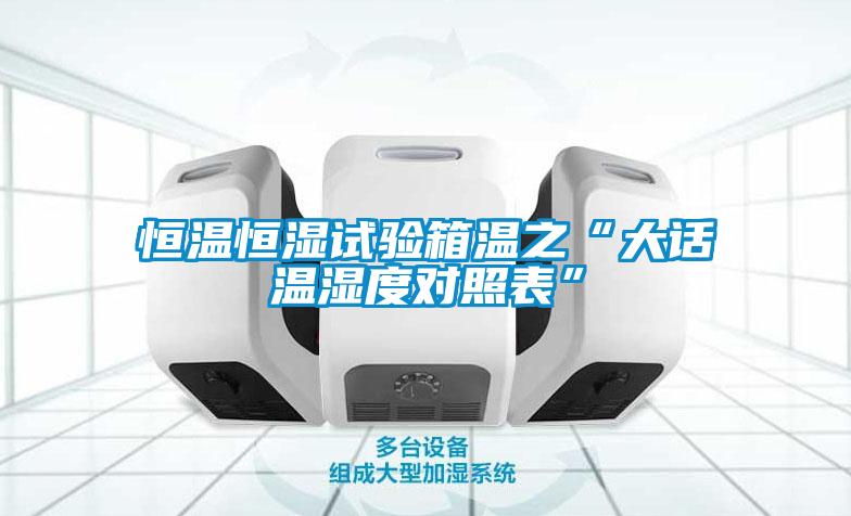 欧美黄色电影在线播放 恒温恒湿试验箱温之“大话温湿度对照表”