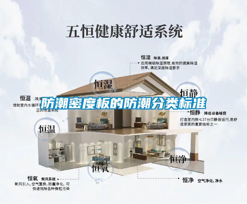 欧美黄色性爱视频网站 防潮密度板的防潮分类标准