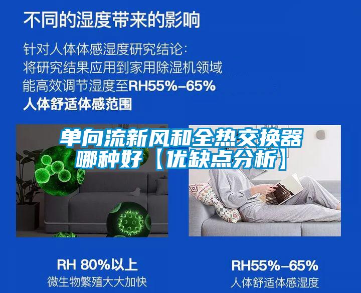 欧美黄色电影在线播放 单向流新风和全热交换器哪种好【优缺点分析】
