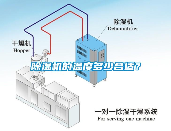 欧美黄色性爱视频网站 除湿机的温度多少合适？
