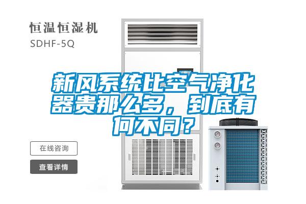 欧美黄色电影在线播放 新风系统比空气净化器贵那么多，到底有何不同？