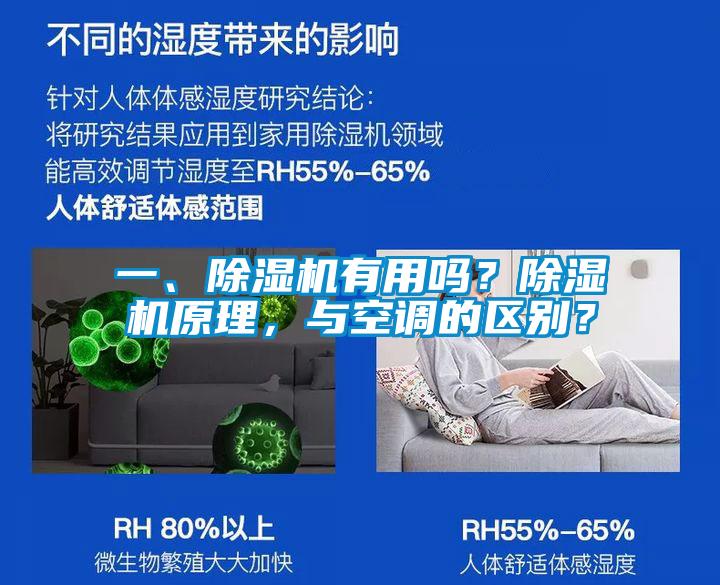 欧美黄色电影在线播放 一、除湿机有用吗？除湿机原理，与空调的区别？