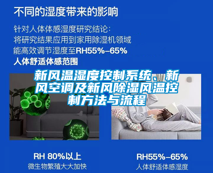 欧美黄色电影在线播放 新风温湿度控制系统、新风空调及新风除湿风温控制方法与流程