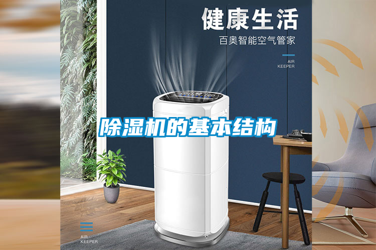 欧美黄色电影在线播放 除湿机的基本结构
